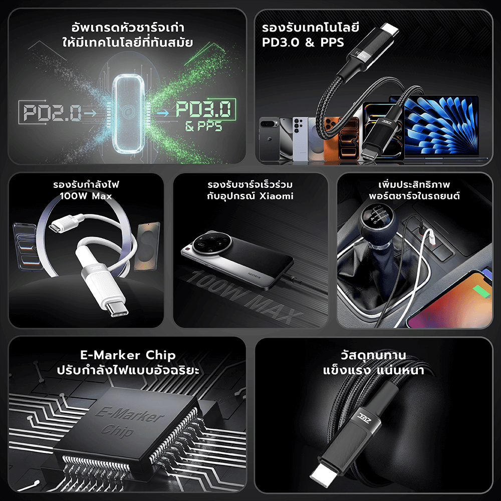 สายชาร์จ AI ZTEC ZC711 5A 100W สีดำ แปลงเทคโนโลยีชาร์จเร็ว PD2.0 เป็น PD3.0 และ PPS_2